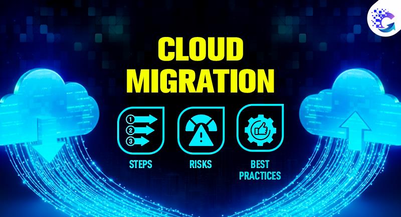 Cloud Migration: Steps, Risks, and Best Practices