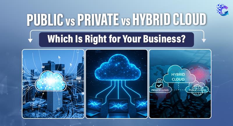 Public vs Private vs Hybrid Cloud: Which Is Right for Your Business?